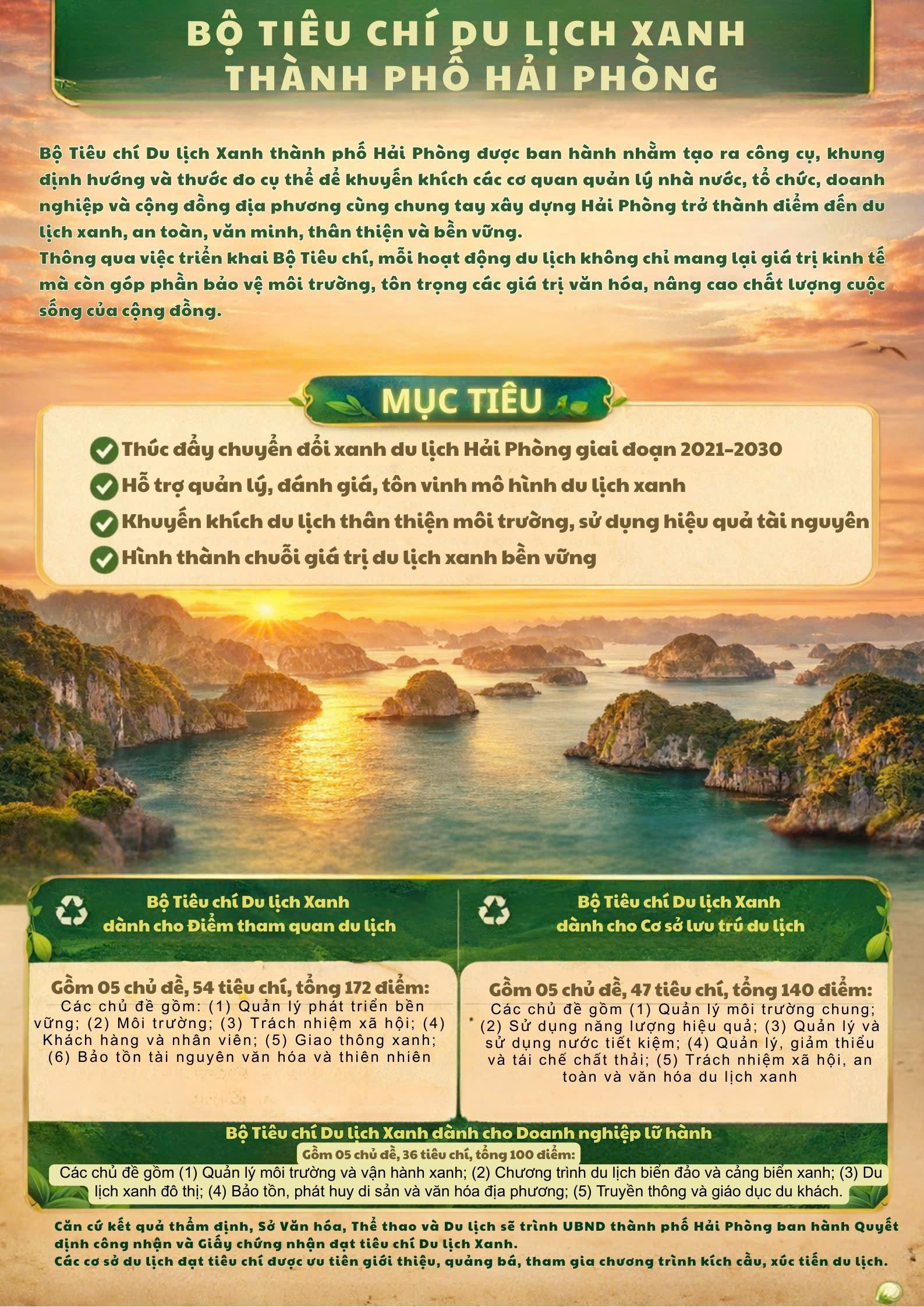 BỘ TIÊU CHÍ DU LỊCH XANH HẢI PHÒNG